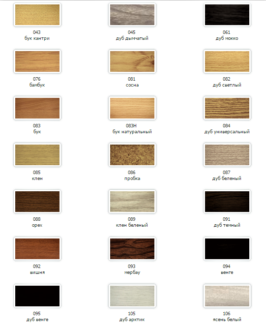 Порожек алюминиевый ПУ-05-1 (900*20*20 мм)